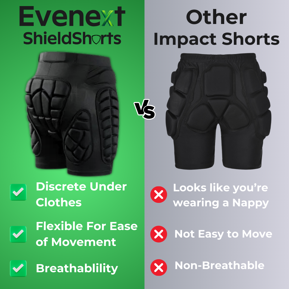 SHIELDSHORTS PARA DEPORTES DE ACCIÓN