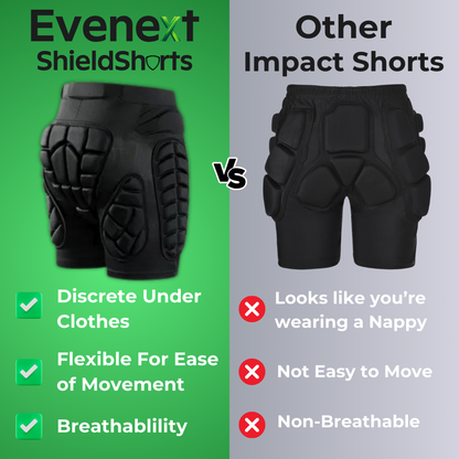 <tc>SHIELDSHORTS FÜR DEN ACTION-SPORT</tc>